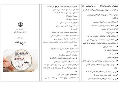 نهایی شدن سامانه جامع روابط کار تا 3 ماه آینده/ کارگران به پیشخوان مراجعه کنند