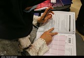 دهمین مسابقه ملی فناوری نانو