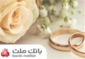 عملکرد قابل توجه بانک ملت در پرداخت تسهیلات ازدواج و فرزندآوری در 8 ماهه ابتدای سال