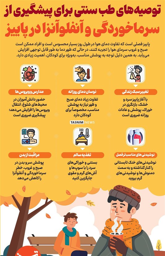 اینفوگرافیک/ توصیه‌های طب سنتی برای پیشگیری از سرماخوردگی و آنفلوآنزا در پاییز