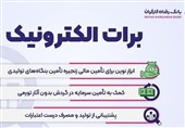 نخستین برات های الکترونیک بانک رفاه کارگران صادر شدند