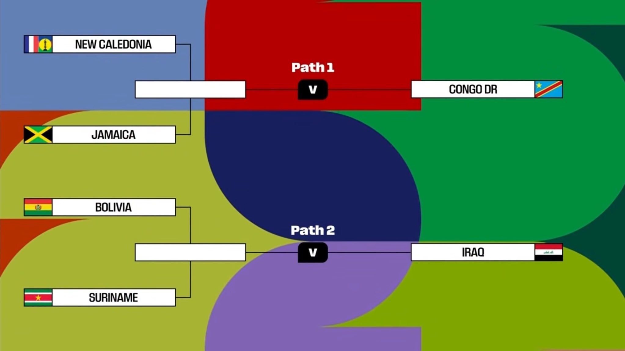 جام جهانی فوتبال , اتحادیه فوتبال اروپا (یوفا) , فدراسیون بینالمللی فوتبال (فیفا) , تیم ملی فوتبال ایتالیا , اتحادیه فوتبال سوئد , تیم ملی فوتبال ولز , تیم ملی فوتبال دانمارک , تیم ملی فوتبال لهستان , تیم ملی فوتبال اوکراین ,