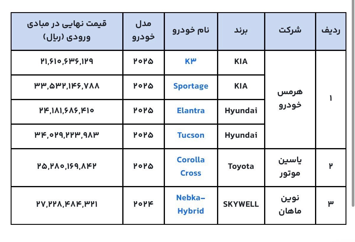 فروش 6 خودروی وارداتی آغاز شد جزئیات