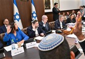 מבט על תקציב ישראל לשנת 2026 - הוצאות ציבוריות משרתות את הישרדותו של נתניהו בשלטון
