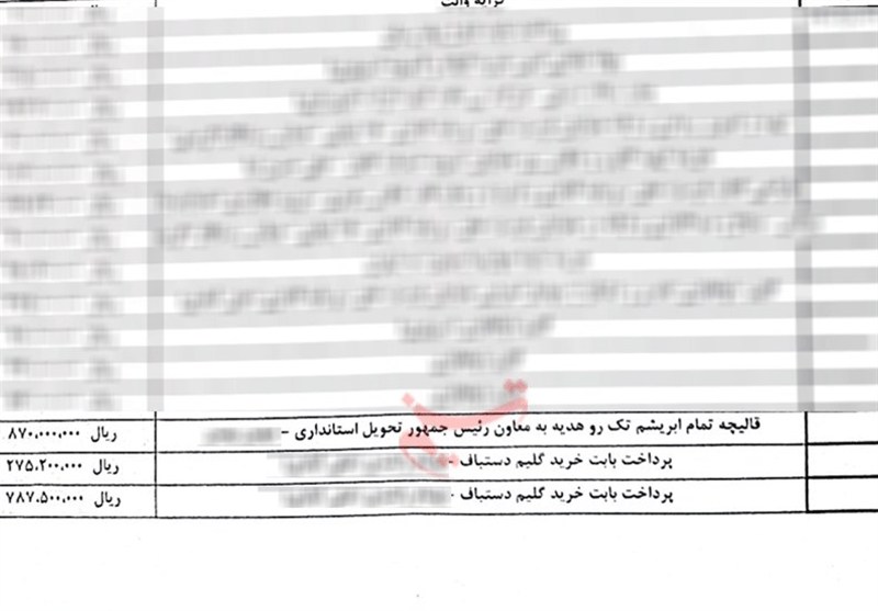 رئیس جمهور , اخبار استان خراسان شمالی , 