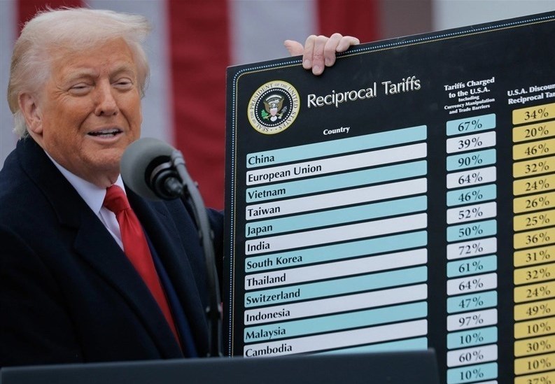 کشور آمریکا , رژیم صهیونیستی (اسرائیل) , دونالد ترامپ , بنیامین نتانیاهو ,