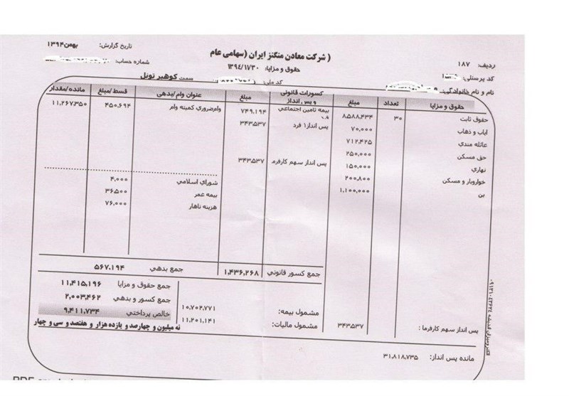 معدن منگنز ونارچ قم معدن زغال سنگ زمستان یورت فیش حقوقی معدنچیان فیش حقوقی دولتی ها روستای ونارچ قم حقوق کارگران چقدر است