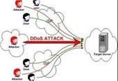 دفع بزرگ‌ترین حمله DDOS به زیرساخت‌های ایران