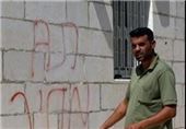 Israeli Settlers Attack Islamic Museum of Al-Aqsa Mosque