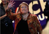 Chile’s Ex-Leader Bachelet Favoured in Presidential Vote