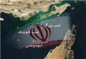 کمیته &quot;خلیج فارس&quot; مسائل امنیتی و اقتصادی ساکنان جزایر سه‌گانه را پیگیری می‌کند