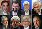 الاقتصاد یتصدر اهتمامات مرشحی الانتخابات الرئاسیة فی ایران