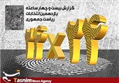 قسمت هفتم مرور ویدئویی اخبار انتخابات 92 در خبرگزاری تسنیم