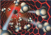 ساخت پوشش‌های نانومتری ضد‌لک و ضد‌‌‌‌‌‌میکروبی توسط پژوهشگاه مواد و انرژی