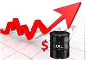 خام "برنت" یقفز إلى أعلى سعر منذ أکتوبر 2018