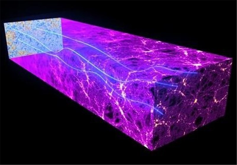 Light from Early Universe Has a Twist