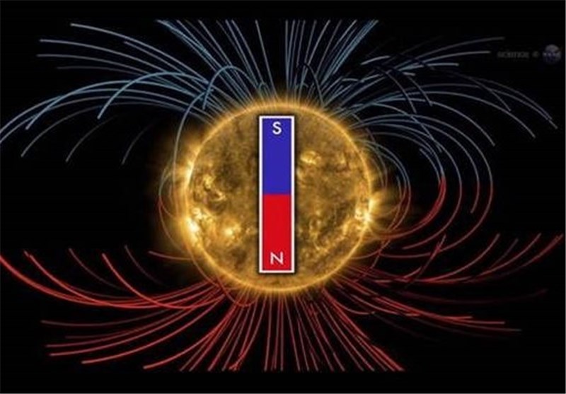 It&apos;s Almost Time for Sun&apos;s Magnetic Field to Do A Flip