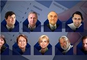 انتخابات شیلی آغاز شد