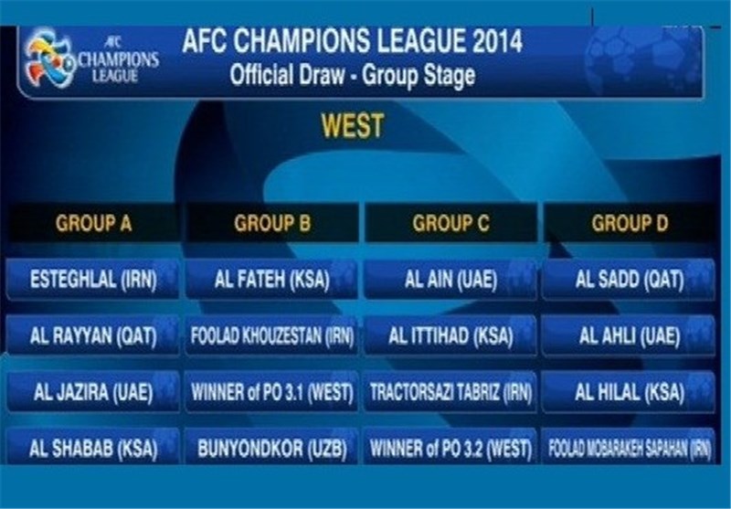 AL ITTIHAD vs FOOLAD SEPAHAN: AFC Champions League (Group Stage) 