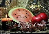 Yalda, Valuing Family Ties in The Longest Night of The Year