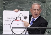 ادعای اسرائیلی‌ها از توافق ایران و 1+5