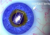 Science Makes A Circuit So Thin It Can Sit on A Contact Lens