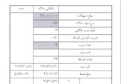 جدول اقساط وام‌های جدید 35، 50 و 10میلیونی مسکن/ سود 47میلیونی بانک مسکن از وام 35میلیونی