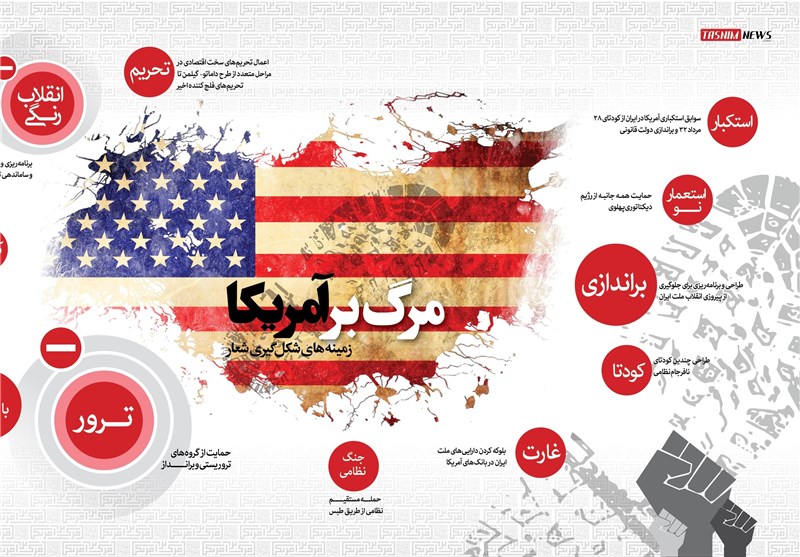 عزاداران حسینی، هیچ‌گاه شعار مرگ بر آمریکا را فراموش نمی‌کنند