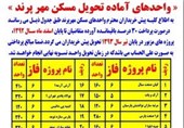 شرایط تحویل 6000 مسکن مهر پرند در تیر93 اعلام شد+جدول