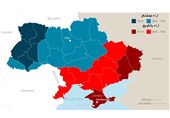 اوکراین و دخالت شرق و غرب