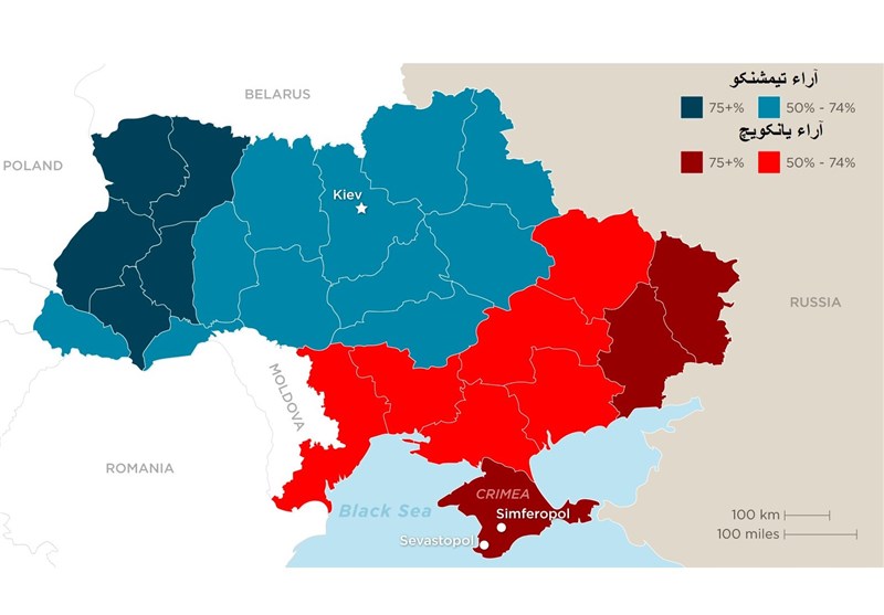 اوکراین و دخالت شرق و غرب
