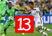 ایندیپندنت: ایران - نیجریه؛ 13 نحس جام‌ جهانی