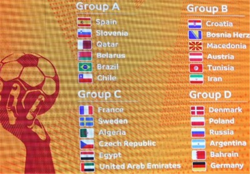 Iran in Group B of World Handball Championship