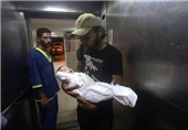 تحلیل جمعیت شناختی کشتار کودکان غزه