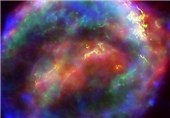 Research Supports Role of Supernovas in Measuring Pace at Which Universe Expands