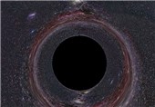 New Discovery Made about Black Holes