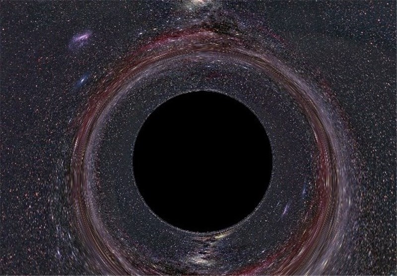 New Discovery Made about Black Holes