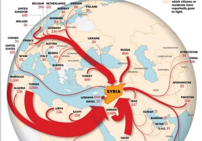سازمان سیا: عربستان، اردن و تونس بیشترین صادرات تروریست به سوریه را دارند