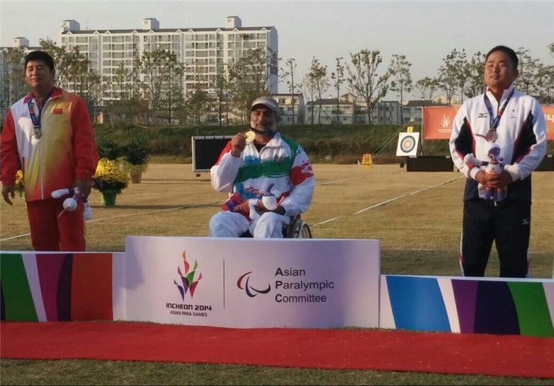 Iran’s Ranjbar Claims in Individual Recurve Open