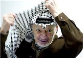 France Drops Arafat Poisoning Investigation
