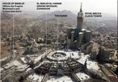 آسیب بناهای تاریخی مکه با برج‌سازی‌های آل سعود