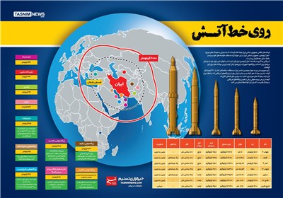 اینفوگرافیک/ روی خط آتش