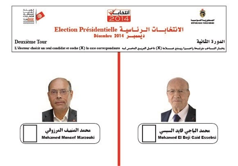 شمارش 75 درصد از آرای انتخابات ریاست جمهوری تونس و پیشتازی السبسی