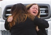 Shooting at Houston Car Dealership Leaves 2 Dead, 1 Injured: US Police