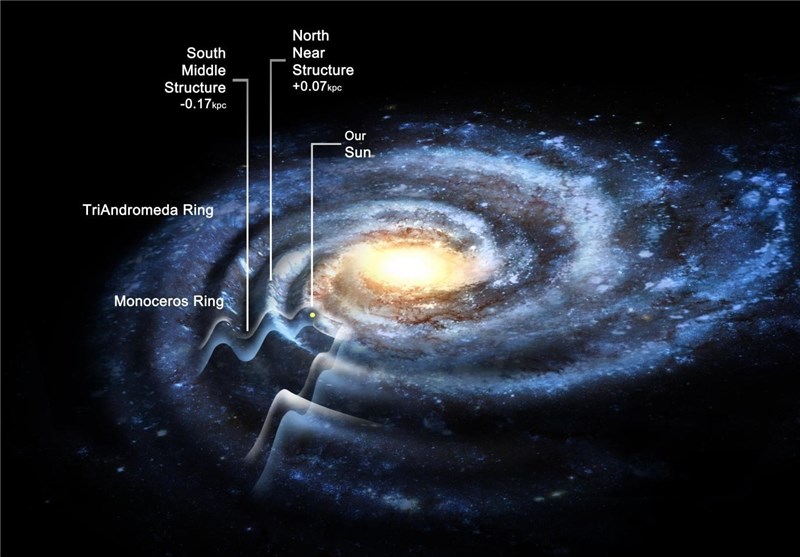 بزرگترین عکس نجومی جهان از کهکشان راه شیری