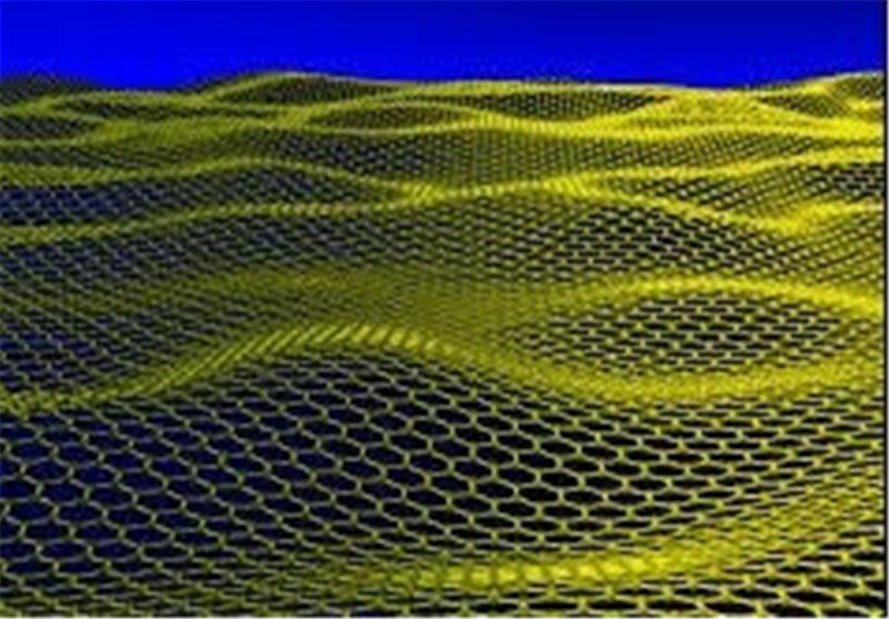 &quot;Defective&quot; Graphene Could Lead to Much Better Fuel Cells