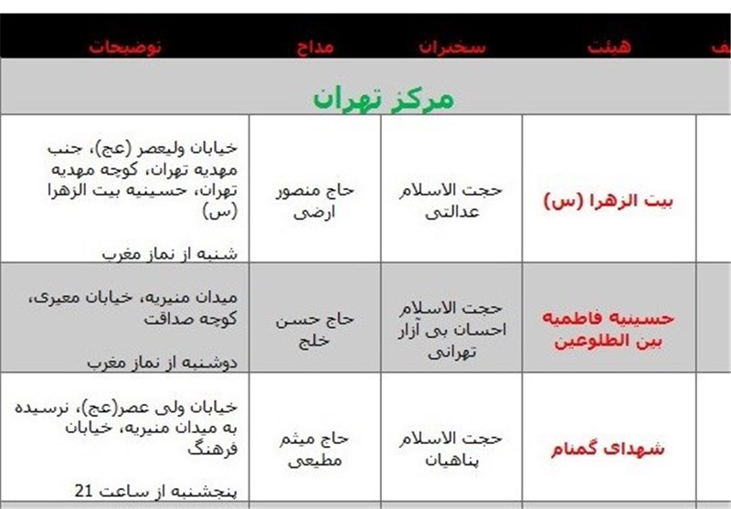 میلاد حضرت زهرا(س) هیئت کجا برویم؟+جدول