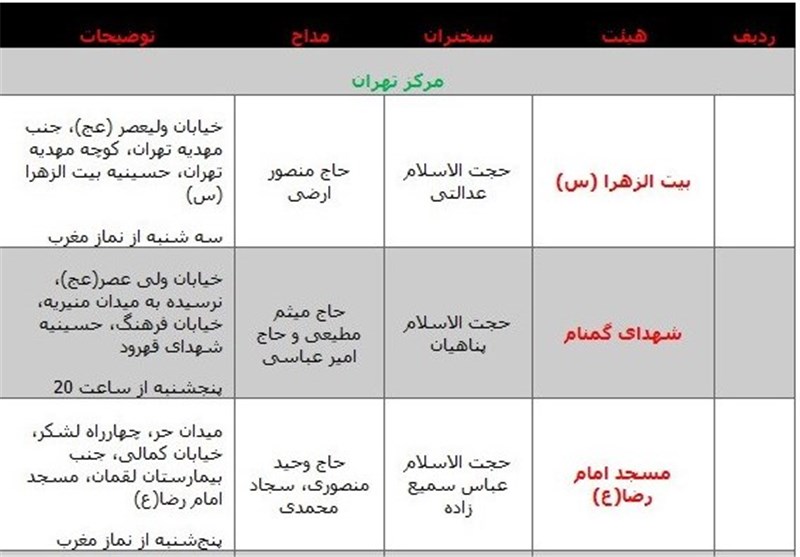 برنامه هیئت‌های تهران در سالروز میلاد امام محمدباقر(ع) اعلام شد