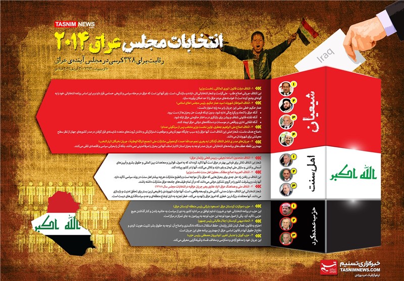 اولین انتخابات پارلمانی عراق یک سال پس از خروج اشغال‌گران + اینفوگرافی