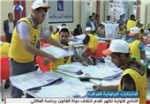 شیرمردی: انتخابات موفقیت آمیز در عراق و افغانستان صدور انقلاب است